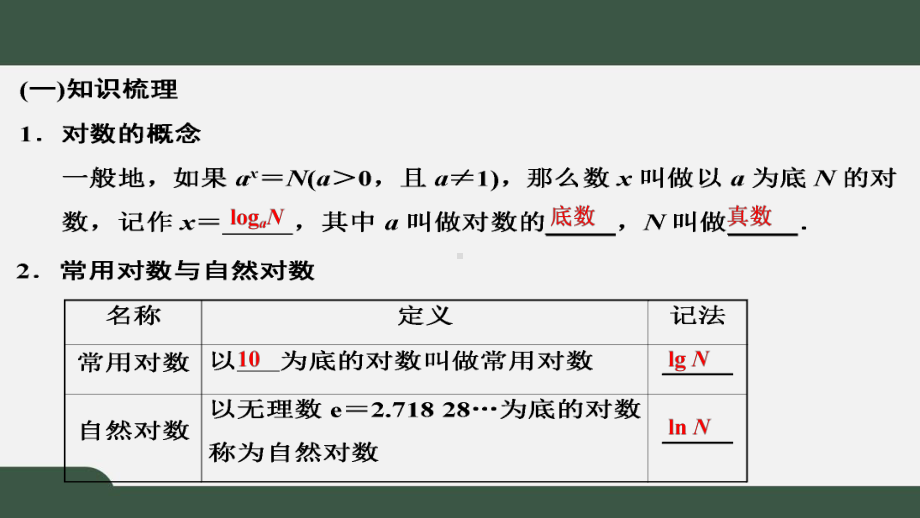 4.3对数的概念与运算（ppt课件）-2022新人教A版（2019）《高中数学》必修第一册.pptx_第2页