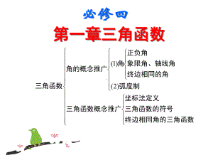 5.2.1《三角函数概念》ppt课件-2022新人教A版（2019）《高中数学》必修第一册.ppt