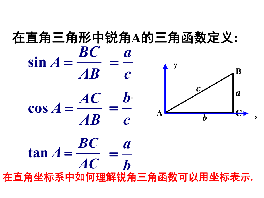 5.2.1《三角函数概念》ppt课件-2022新人教A版（2019）《高中数学》必修第一册.ppt_第2页