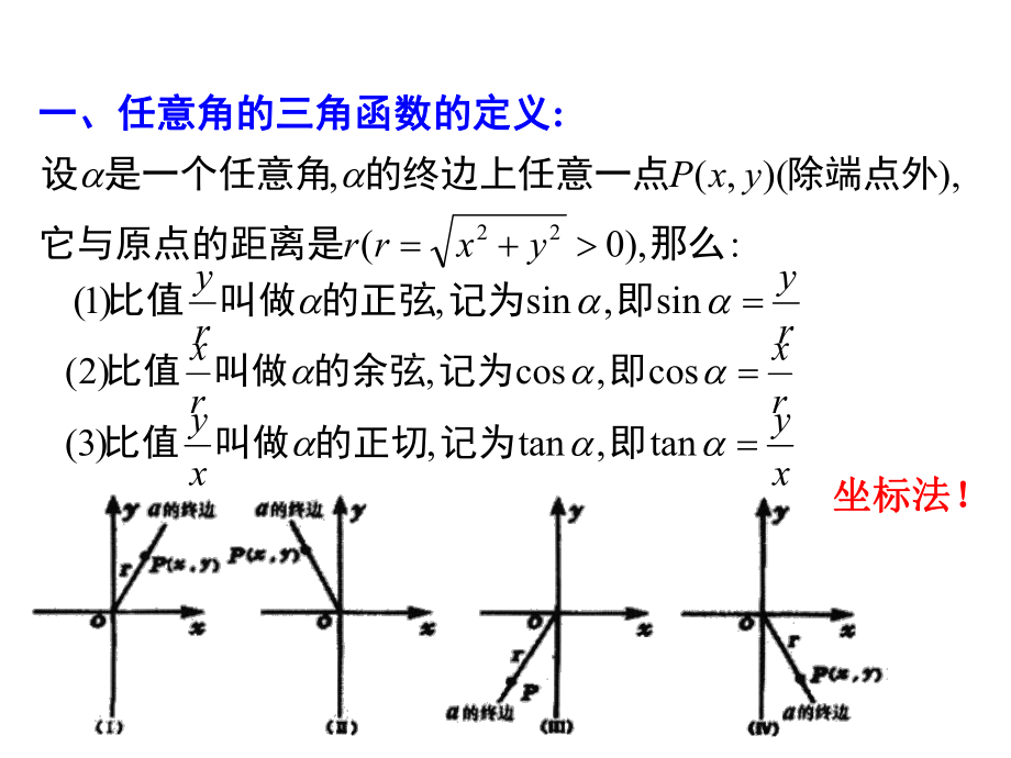 5.2.1《三角函数概念》ppt课件-2022新人教A版（2019）《高中数学》必修第一册.ppt_第3页