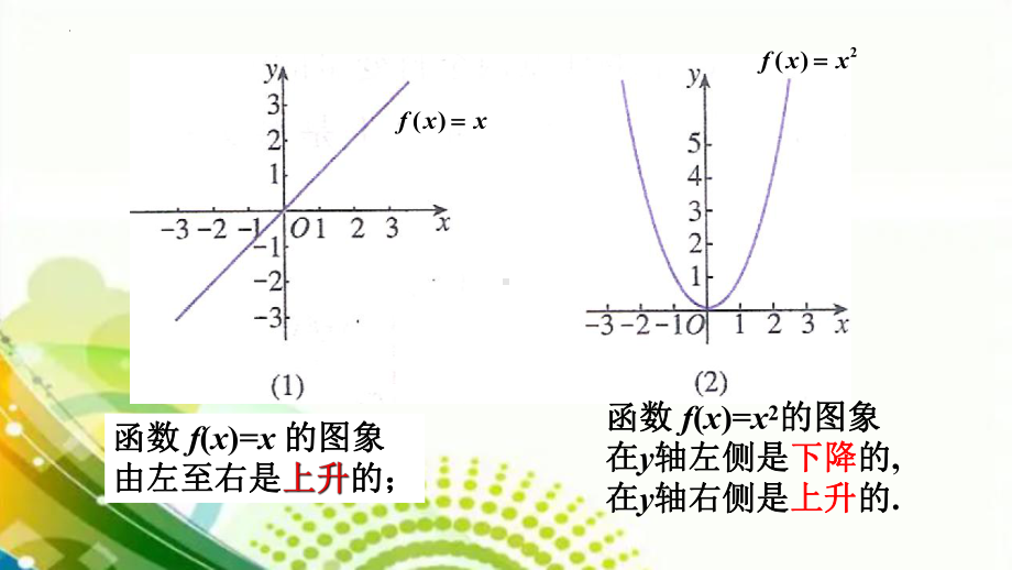 3.2.1 函数的单调性 ppt课件-2022新人教A版（2019）《高中数学》必修第一册.pptx_第3页