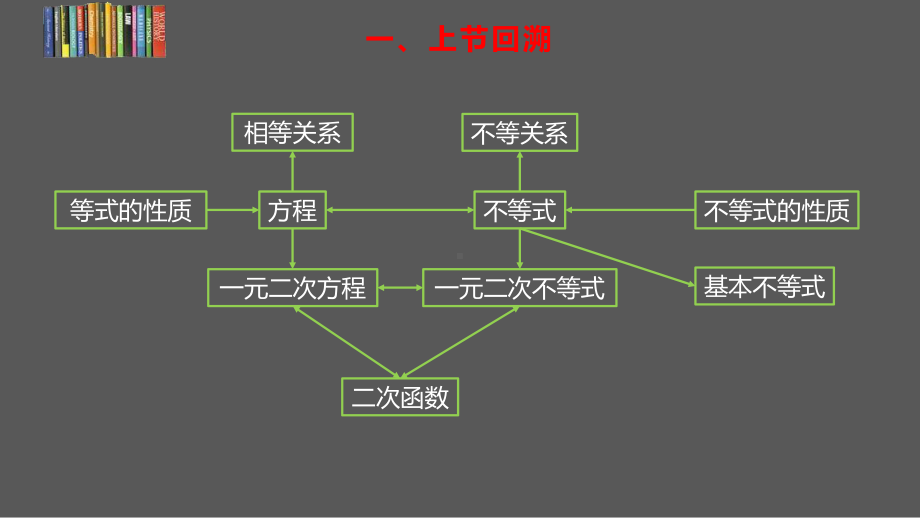 3.1函数的概念及其表示ppt课件-2022新人教A版（2019）《高中数学》必修第一册.pptx_第3页