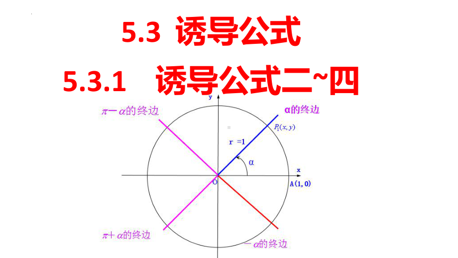 5.3诱导公式(第一课时) ppt课件-2022新人教A版（2019）《高中数学》必修第一册.pptx_第1页