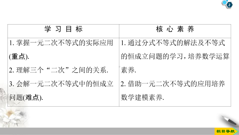 2.3 第2课时一元二次不等式的应用ppt课件-2022新人教A版（2019）《高中数学》必修第一册.pptx_第2页