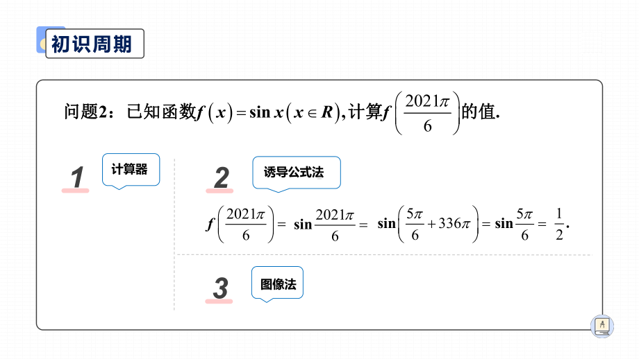 5.4.2正弦函数、余弦函数的性质：周期性 ppt课件-2022新人教A版（2019）《高中数学》必修第一册.pptx_第3页