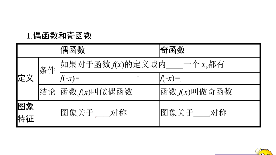 3.2.2 奇偶性ppt课件-2022新人教A版（2019）《高中数学》必修第一册.pptx_第3页