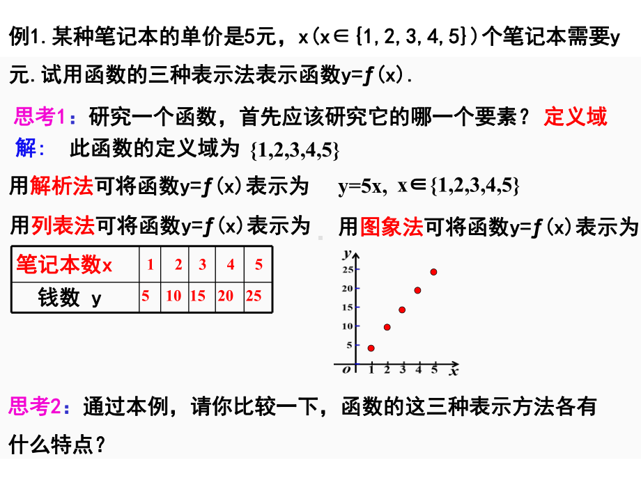 3.1.2 函数的表示法 ppt课件-2022新人教A版（2019）《高中数学》必修第一册.pptx_第3页