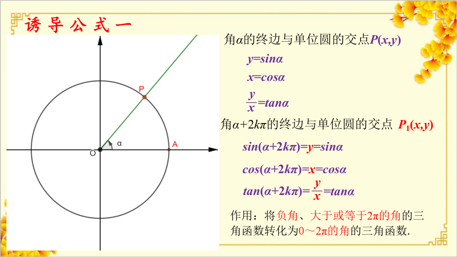 5.3 诱导公式ppt课件-2022新人教A版（2019）《高中数学》必修第一册.pptx_第3页