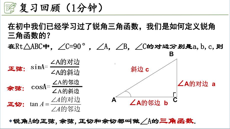 5.2.1三角函数的概念 ppt课件 (3)-2022新人教A版（2019）《高中数学》必修第一册.pptx_第3页