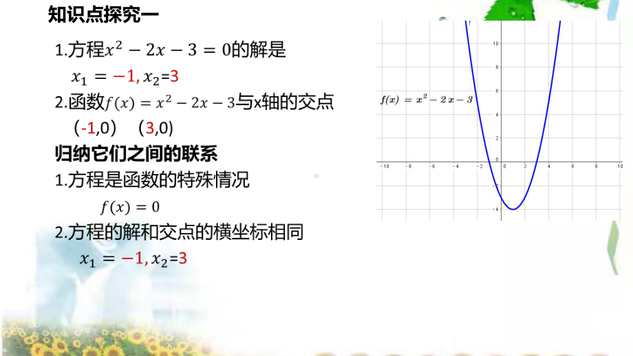 4.5.1函数的零点ppt课件-2022新人教A版（2019）《高中数学》必修第一册.pptx_第2页