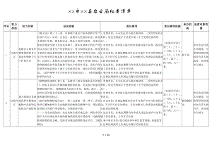 县农业局权责清单参考模板范本.doc