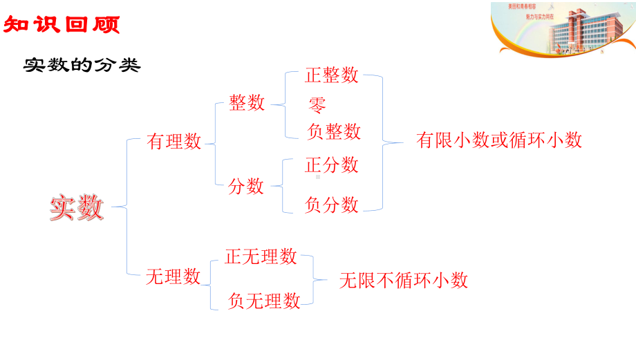 1.1集合的概念 ppt课件-2022新人教A版（2019）《高中数学》必修第一册.pptx_第3页