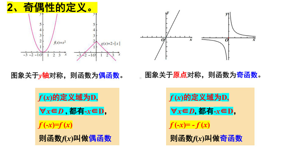 3.2.2函数的奇偶性 ppt课件-2022新人教A版（2019）《高中数学》必修第一册.pptx_第3页