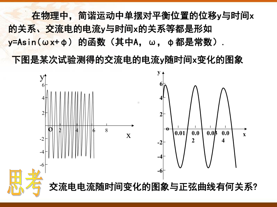 5.6.2函数y=Asin（ωx+φ）的图像（第一课时）ppt课件-2022新人教A版（2019）《高中数学》必修第一册.pptx_第2页