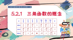 5.2.1三角函数的概念ppt课件-2022新人教A版（2019）《高中数学》必修第一册.pptx