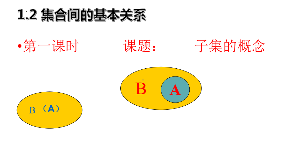 1.2 集合间的基本关系（第一课时） ppt课件-2022新人教A版（2019）《高中数学》必修第一册.pptx_第1页