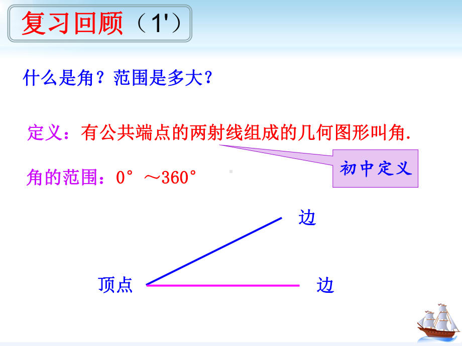 5.1.1任意角 ppt课件 (2)-2022新人教A版（2019）《高中数学》必修第一册.pptx_第2页