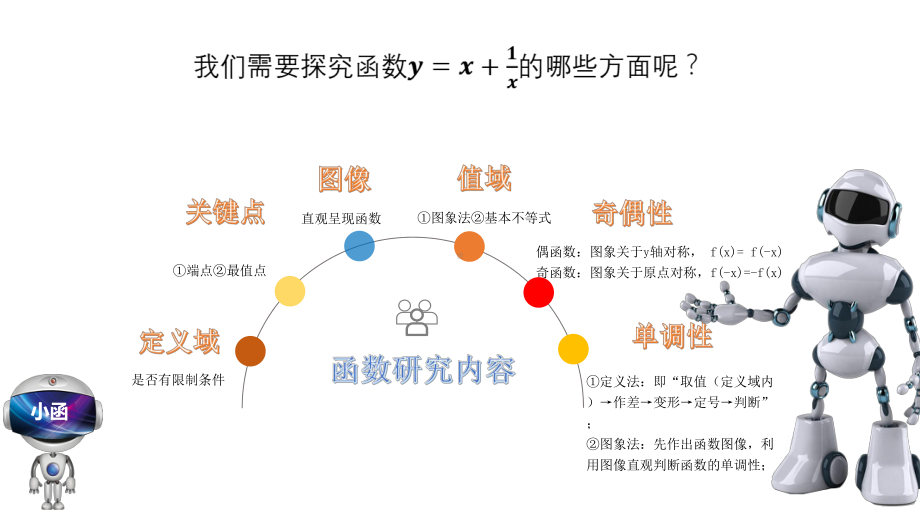 3.3探究双勾函数的图象与性质ppt课件-2022新人教A版（2019）《高中数学》必修第一册.pptx_第3页