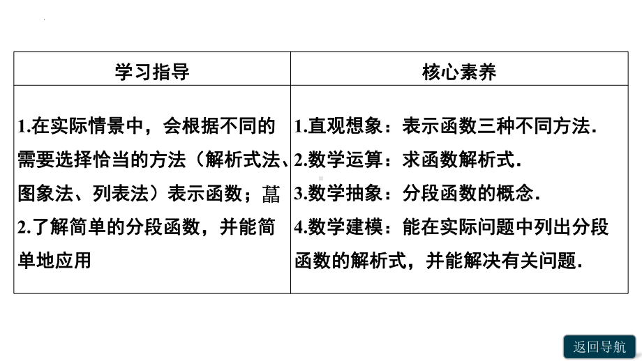 3.1.2　第1课时函数的表示法（解析式）ppt课件-2022新人教A版（2019）《高中数学》必修第一册.pptx_第2页