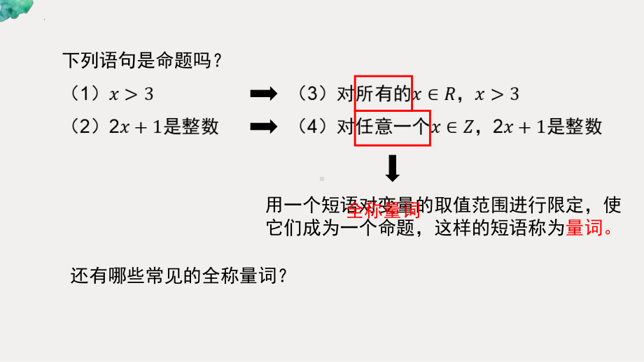 1.5.1全称量词与存在量词 ppt课件 (4)-2022新人教A版（2019）《高中数学》必修第一册.pptx_第2页