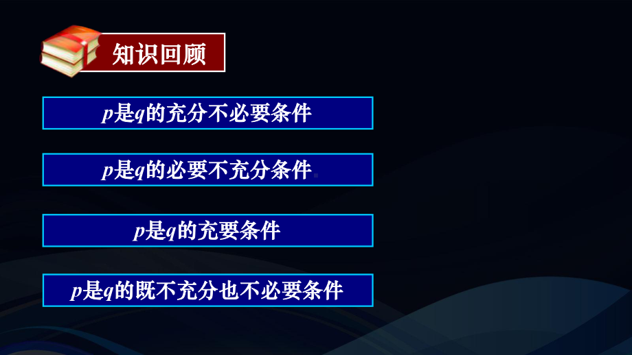 1.4.1充分条件与必要条件(2)　ppt课件-2022新人教A版（2019）《高中数学》必修第一册.ppt_第2页