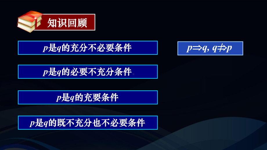 1.4.1充分条件与必要条件(2)　ppt课件-2022新人教A版（2019）《高中数学》必修第一册.ppt_第3页