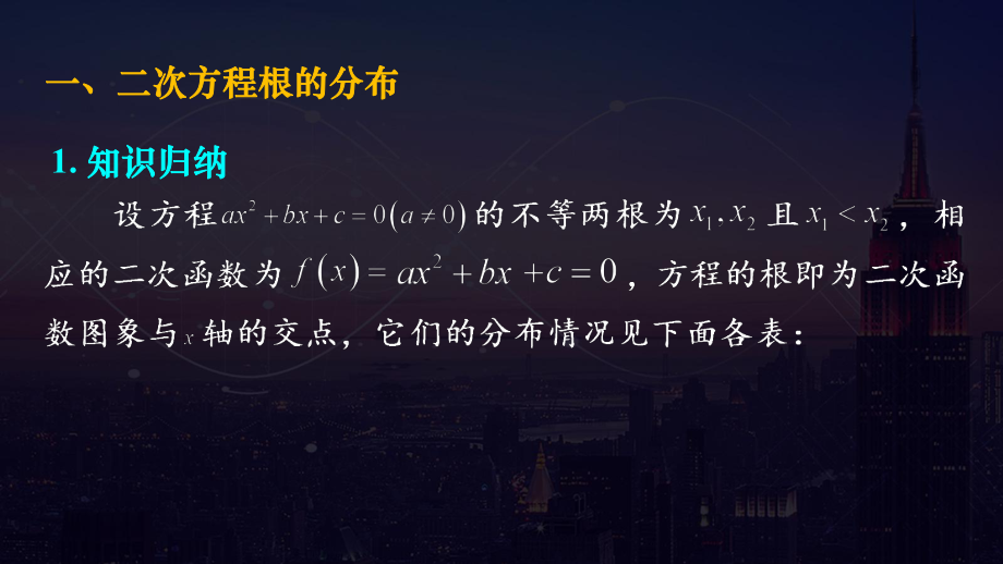 2.3二次方程根的分布及二次函数在闭区间上的最值同步教学ppt课件-2022新人教A版（2019）《高中数学》必修第一册.pptx_第2页