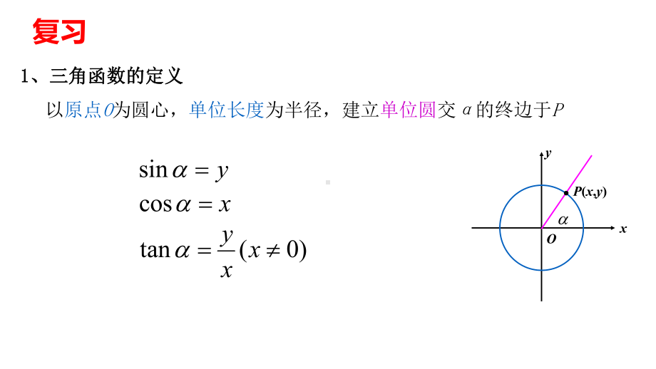 5.3诱导公式ppt课件(0001)-2022新人教A版（2019）《高中数学》必修第一册.ppt_第2页