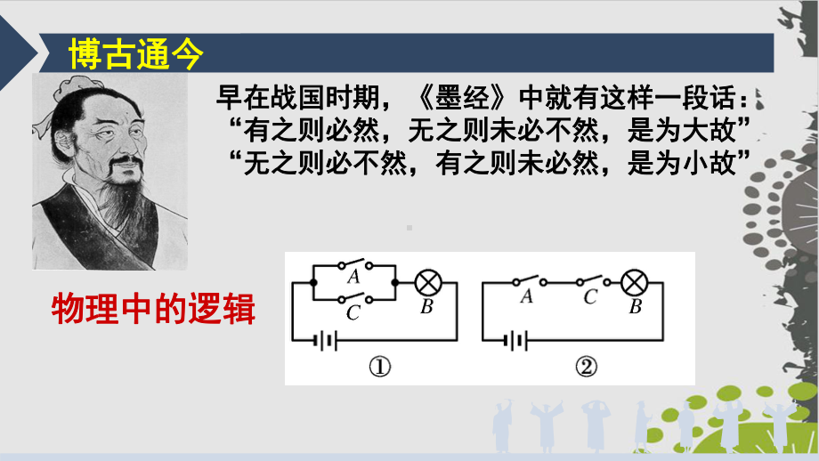 1.4.1充分条件与必要条件 ppt课件 (3)-2022新人教A版（2019）《高中数学》必修第一册.pptx_第2页