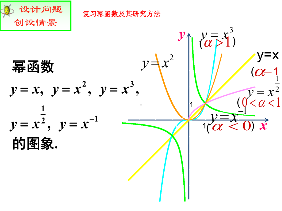 4.2.2指数函数的图象和性质 ppt课件-2022新人教A版（2019）《高中数学》必修第一册.pptx_第2页