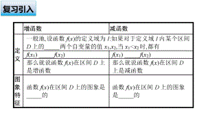 3.2.1 函数的单调性 第2课时（函数的最大（小）值）ppt课件 （2）-2022新人教A版（2019）《高中数学》必修第一册.pptx