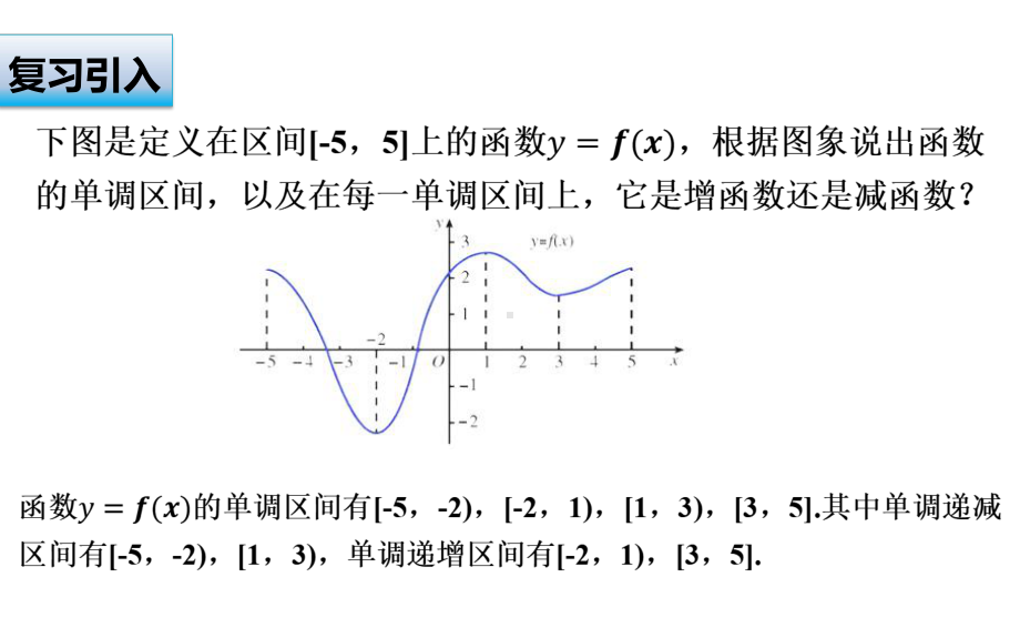 3.2.1 函数的单调性 第2课时（函数的最大（小）值）ppt课件 （2）-2022新人教A版（2019）《高中数学》必修第一册.pptx_第2页