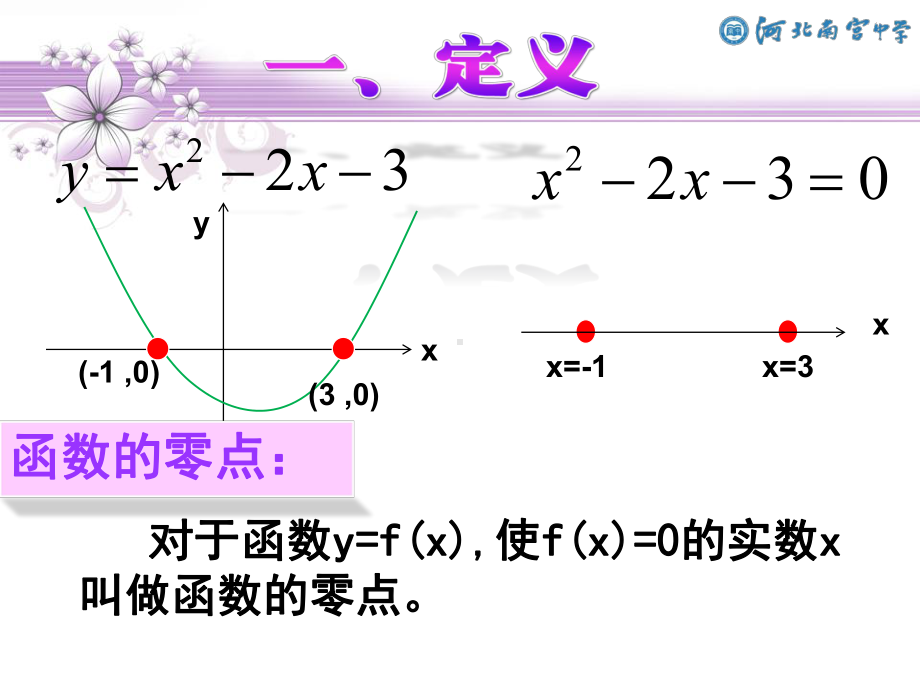 4.5.1函数的零点和方程的解 ppt课件-2022新人教A版（2019）《高中数学》必修第一册.pptx_第2页