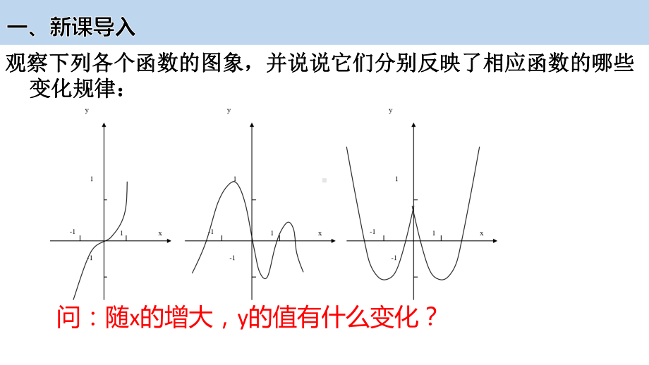 3.2.1 单调性与最大（小）值-函数的单调性ppt课件-2022新人教A版（2019）《高中数学》必修第一册.pptx_第2页