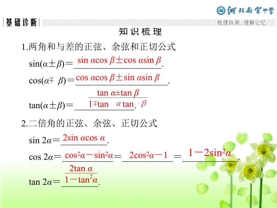 5.5.1正弦、余弦、正切的二倍角公式ppt课件-2022新人教A版（2019）《高中数学》必修第一册.pptx_第2页