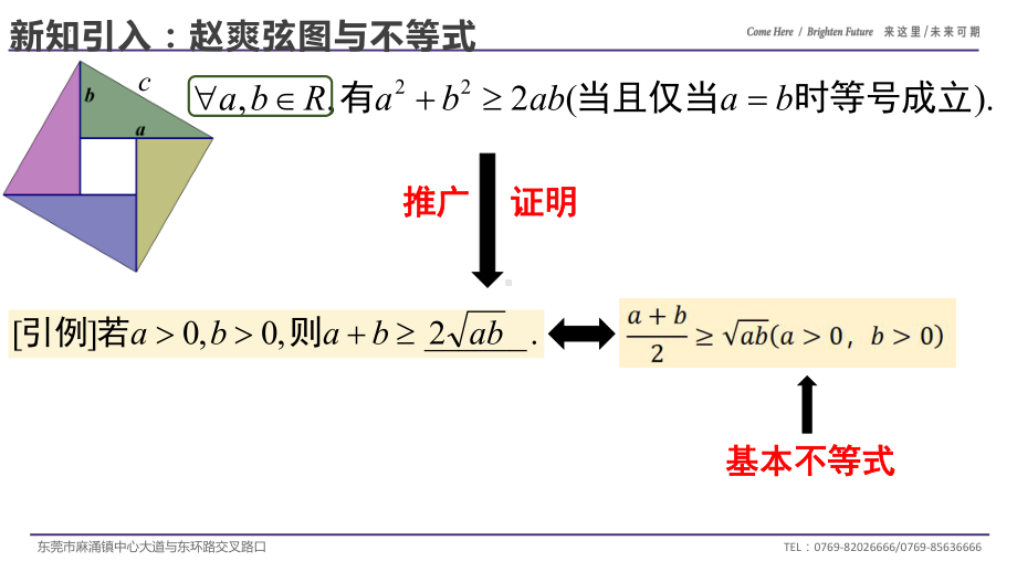 2.2基本不等式 ppt课件-2022新人教A版（2019）《高中数学》必修第一册.pptx_第2页