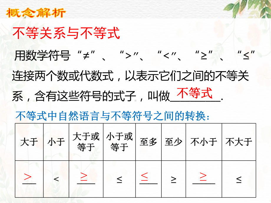 2.1不等关系和不等式性质（第1课时）不等关系与不等式 ppt课件-2022新人教A版（2019）《高中数学》必修第一册.pptx_第3页