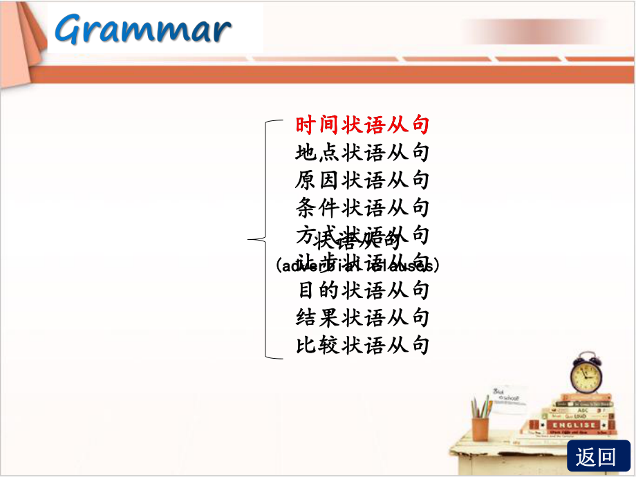 外研社必修二Module5 Grammar课件.ppt-(纯ppt课件,无音视频素材)_第3页