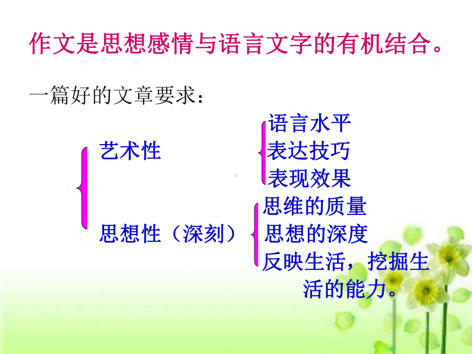 学习写得深刻 优质课件.ppt_第2页