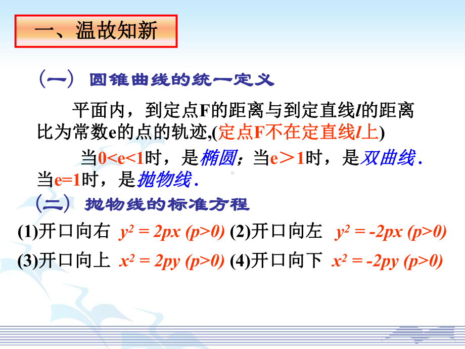 抛物线的简单几何性质（1）学习培训课件.ppt_第2页