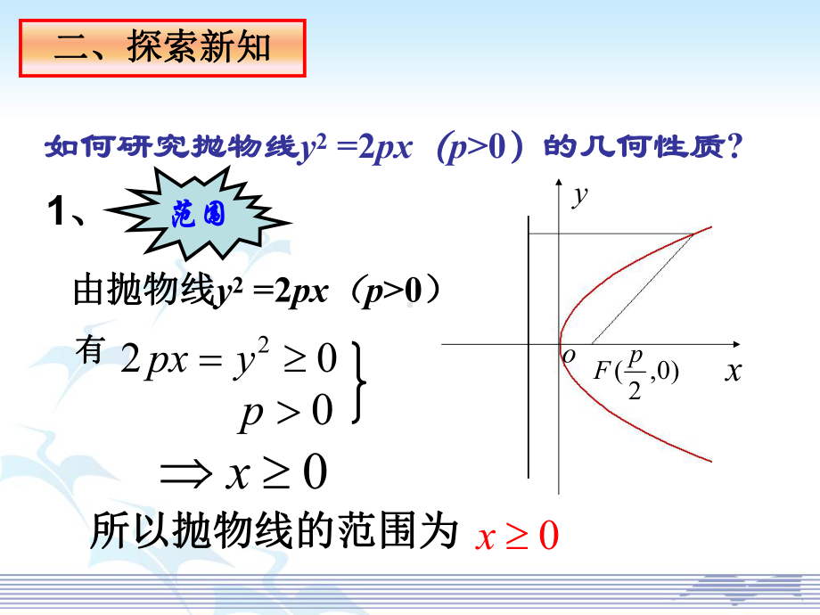 抛物线的简单几何性质（1）学习培训课件.ppt_第3页