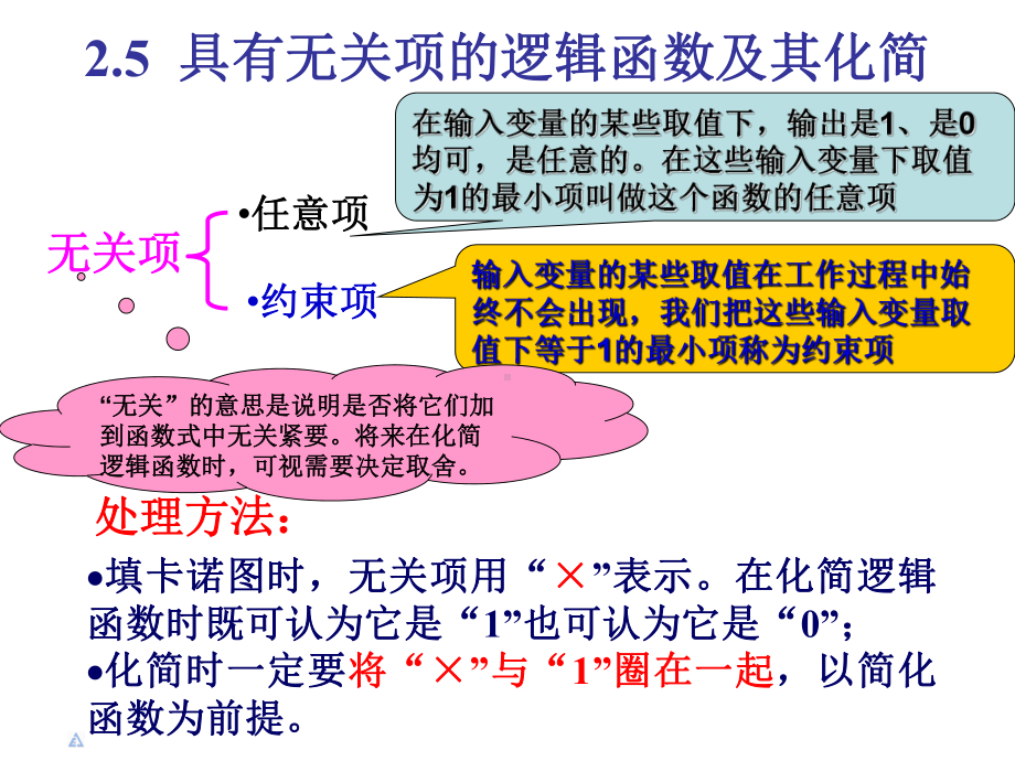 具有无关项的逻辑函数及其化简学习培训模板课件.ppt_第1页