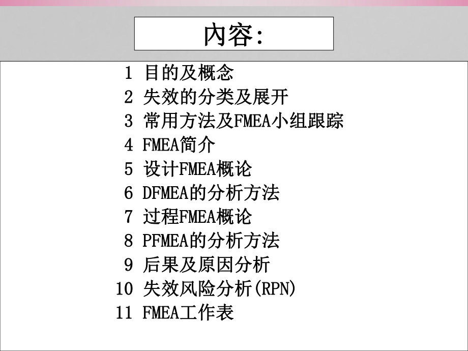 失效模式及后果分析FMEA课件.ppt_第2页