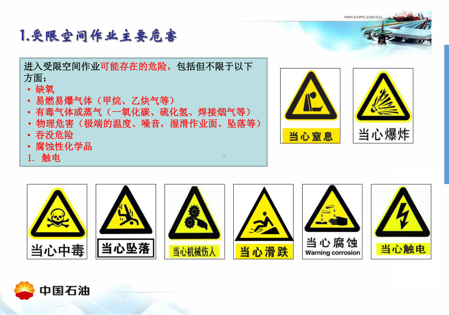 安全管理手册课件.ppt_第2页