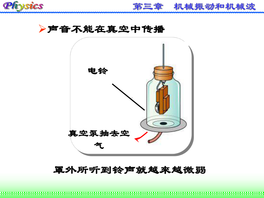 声波 （可编辑的）课件.ppt_第2页