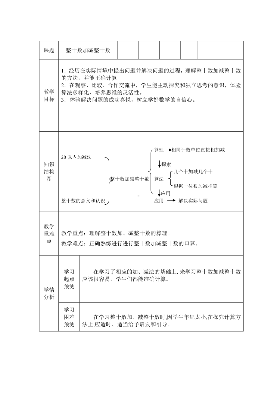 一年级下册数学教案-4.1 整十数加、减整十数丨苏教版(3).doc_第1页