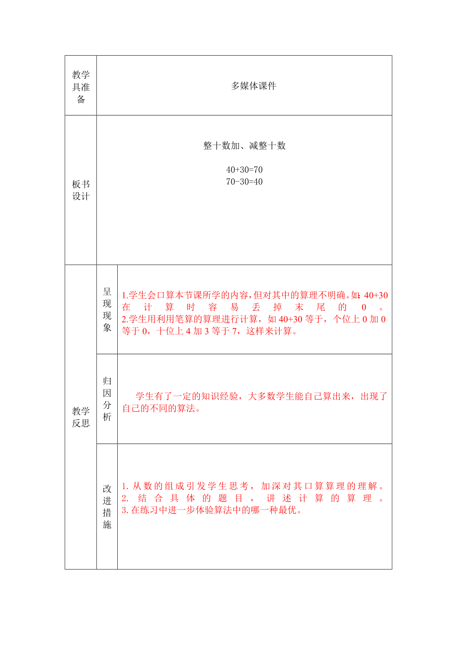 一年级下册数学教案-4.1 整十数加、减整十数丨苏教版(3).doc_第2页