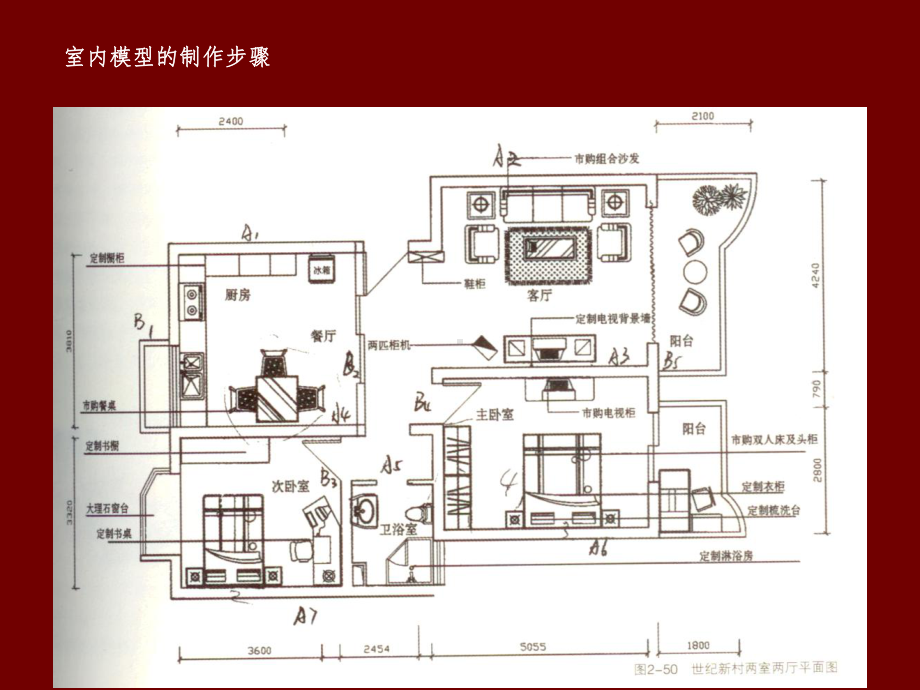 室内模型制作课件.ppt_第2页