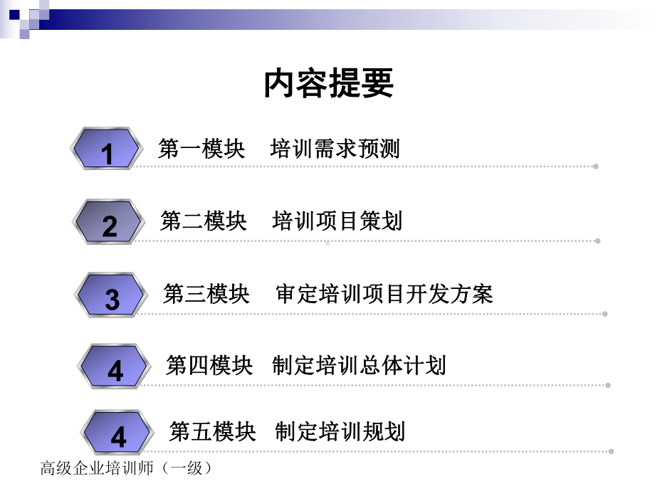 培训项目开发课件.pptx_第2页