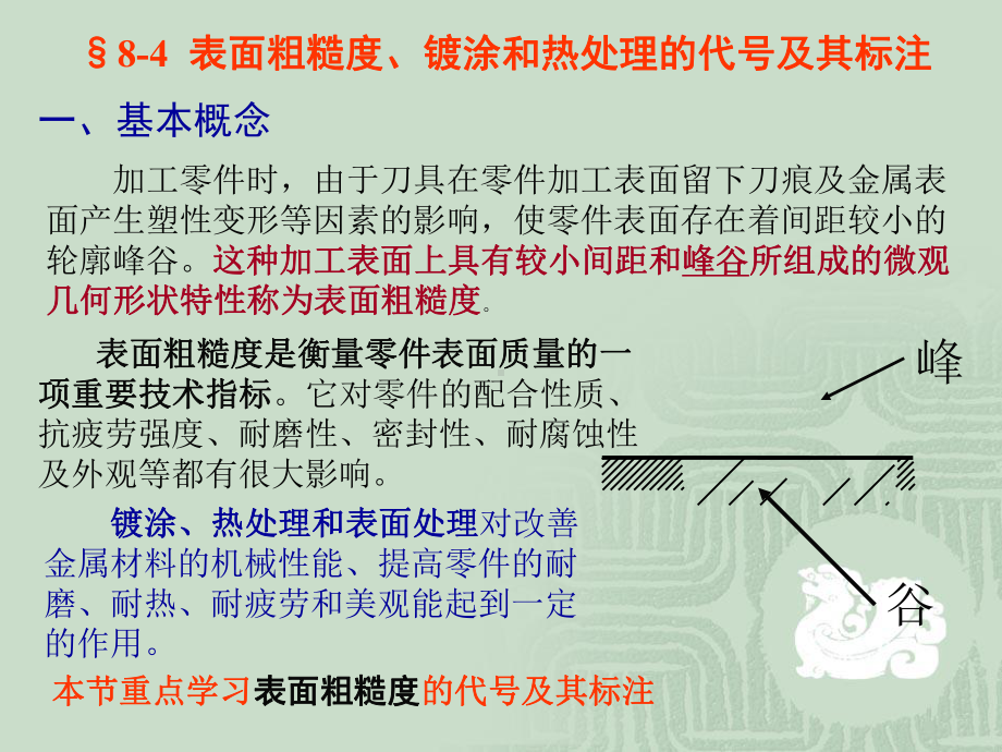 8-4表面粗糙度、镀涂和热处理的代号及其标注学习培训模板课件.ppt_第1页